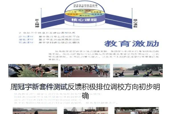 周冠宇新套件测试反馈积极排位调校方向初步明确
